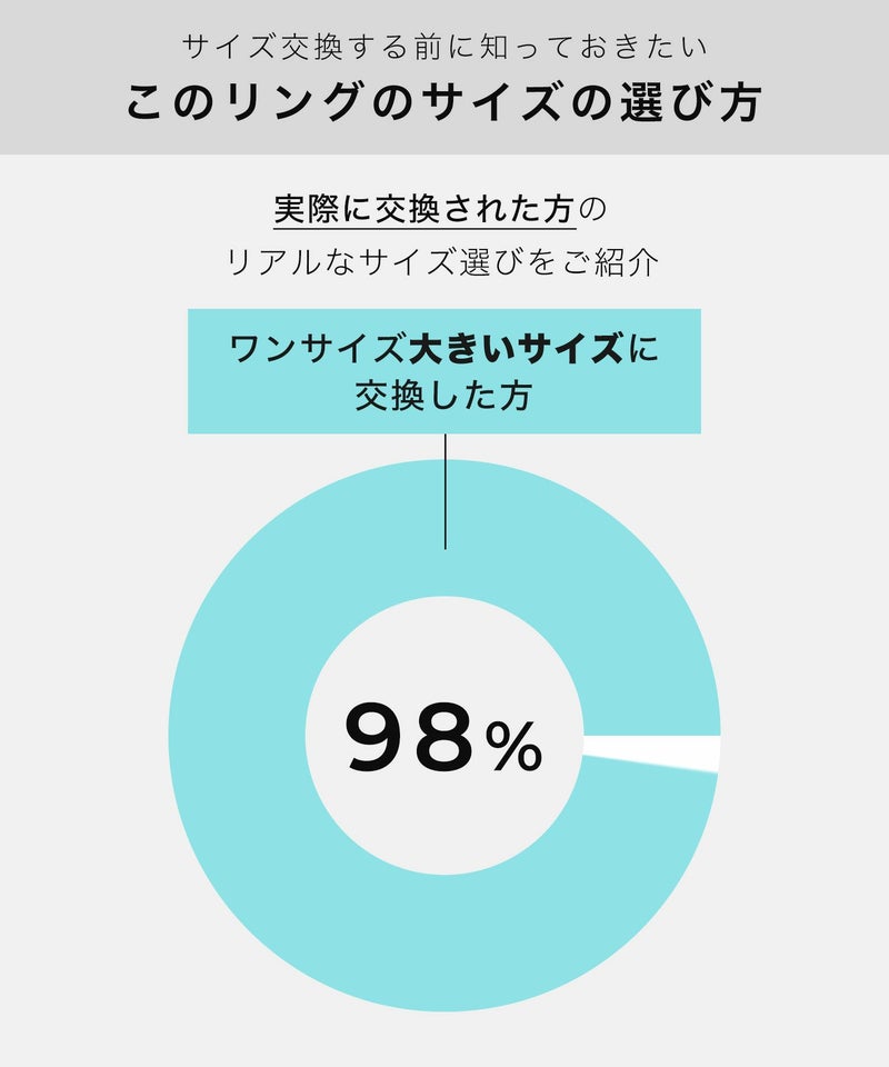 金属アレルギー 安心 リング シルバー925 リング シンプル 6mm 【Solone ソロネ】 シルバー ゴールド リング シルバーリング ゴールドリング 太め レディース 人差し指 指輪 おしゃれ 18金 k18 リング ゴールド 華奢 指輪