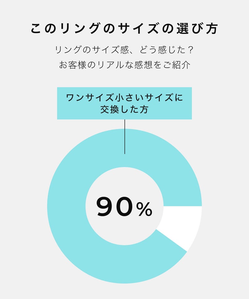 指輪 リング ブランド おしゃれ　指輪人差し指 レディース 指輪18金 金属アレルギー シルバー チェーンリング
