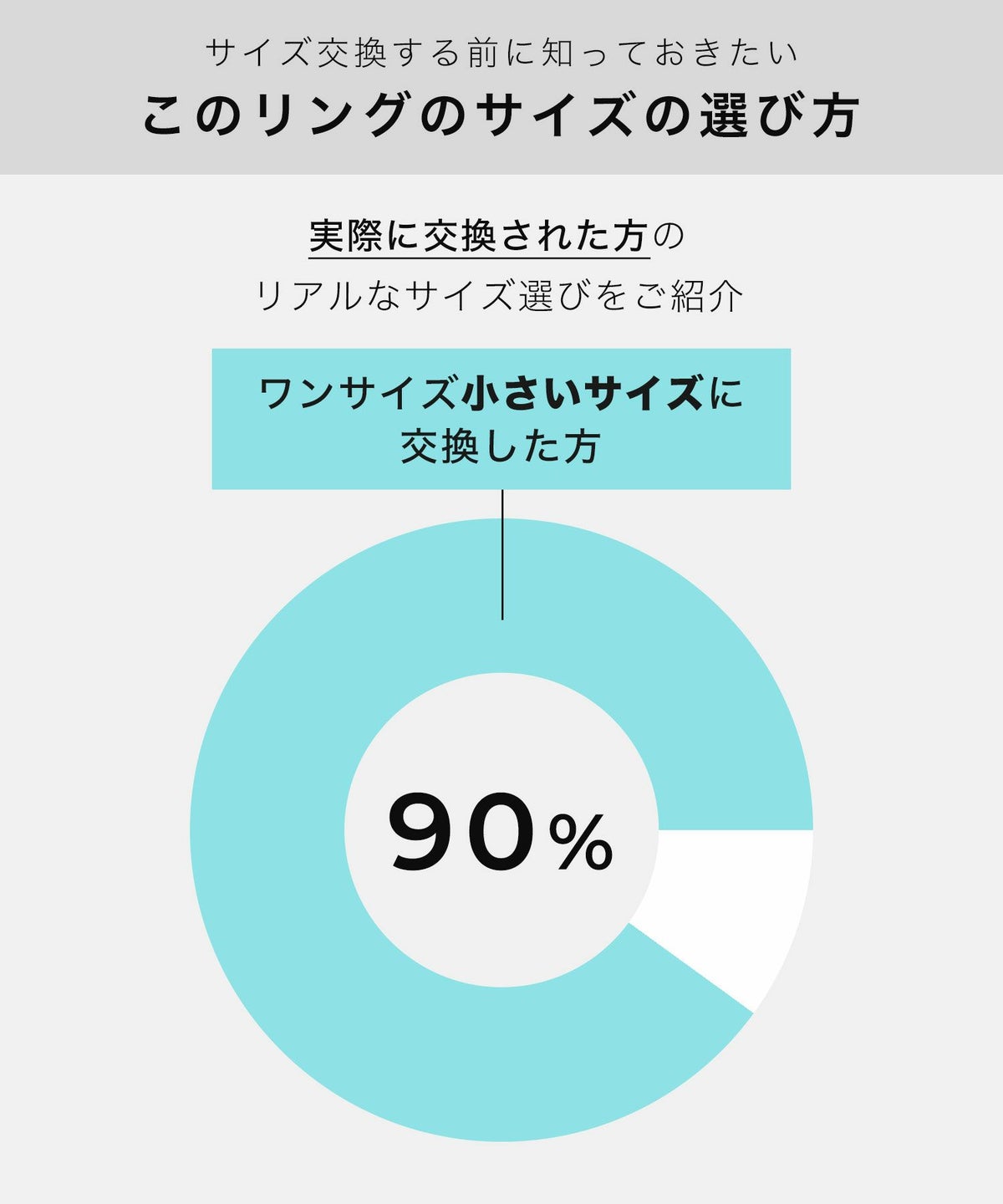 指輪 リング ブランド おしゃれ　指輪人差し指 レディース 指輪18金 金属アレルギー シルバー チェーンリング