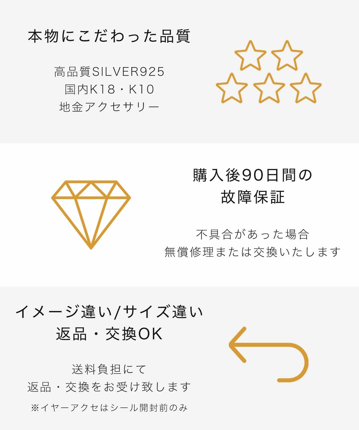 高品質・90日間保証・返品交換