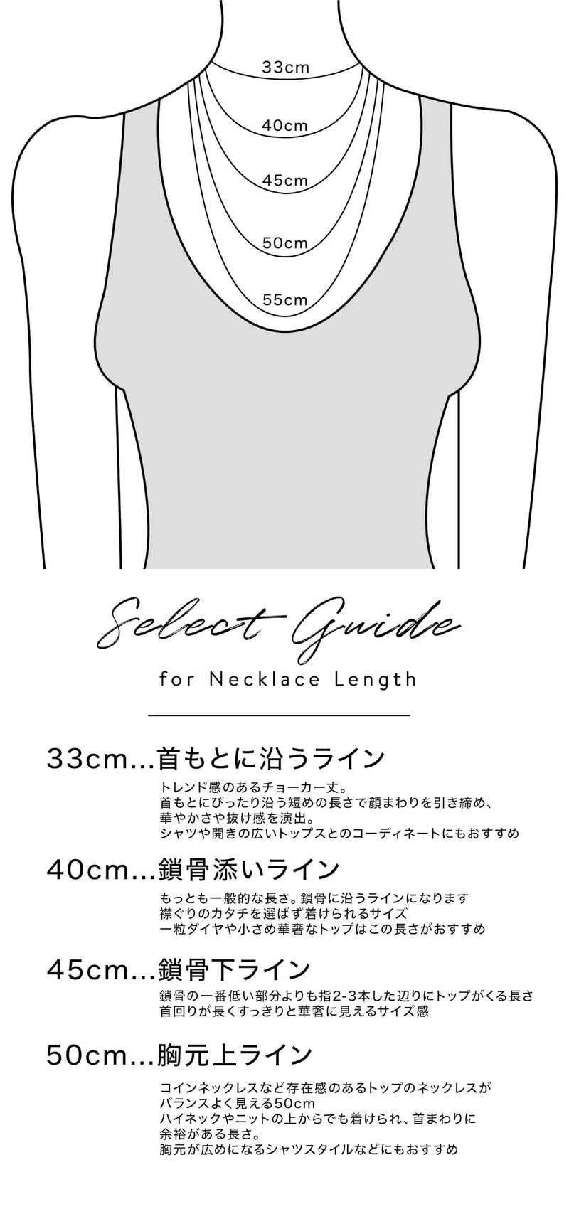 ネックレスの長さの選び方